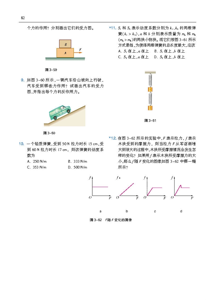 分析物体的受力(6)