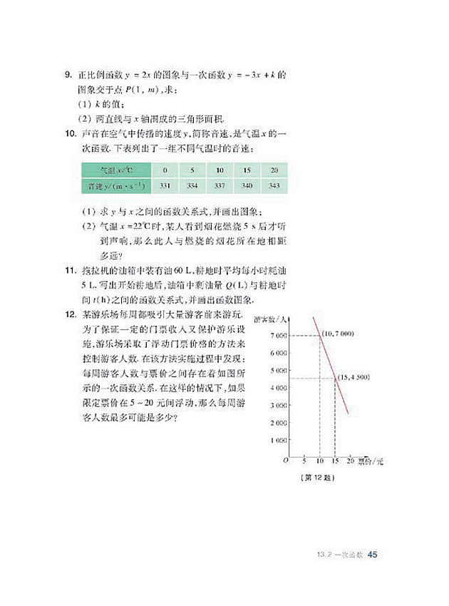 一次函数(12)