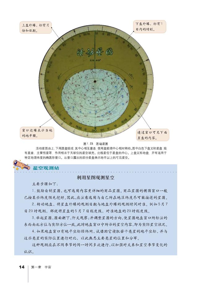 第一节 天体和星空(13)