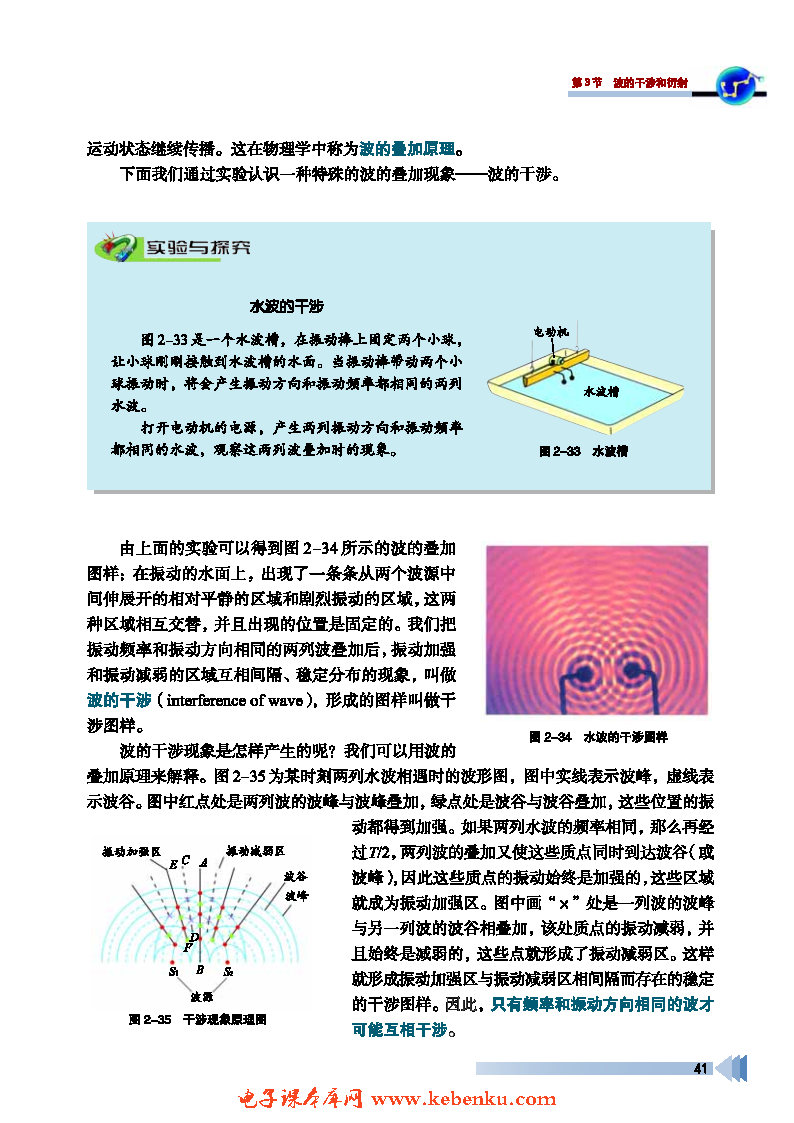 第3节 波的干涉和衍射(2)