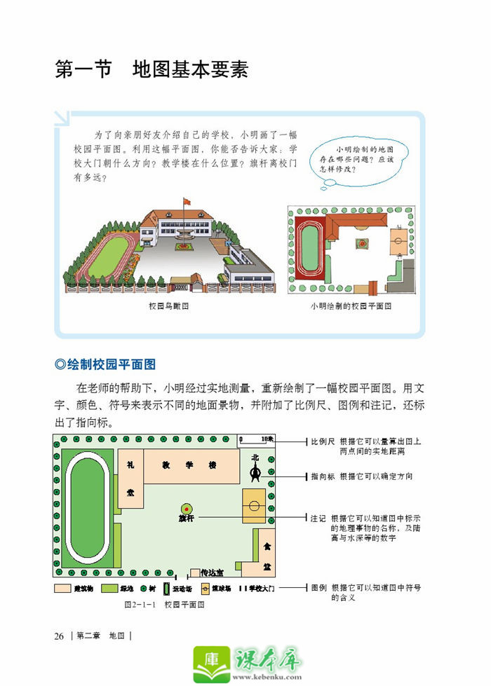 第一节 地图基本要素