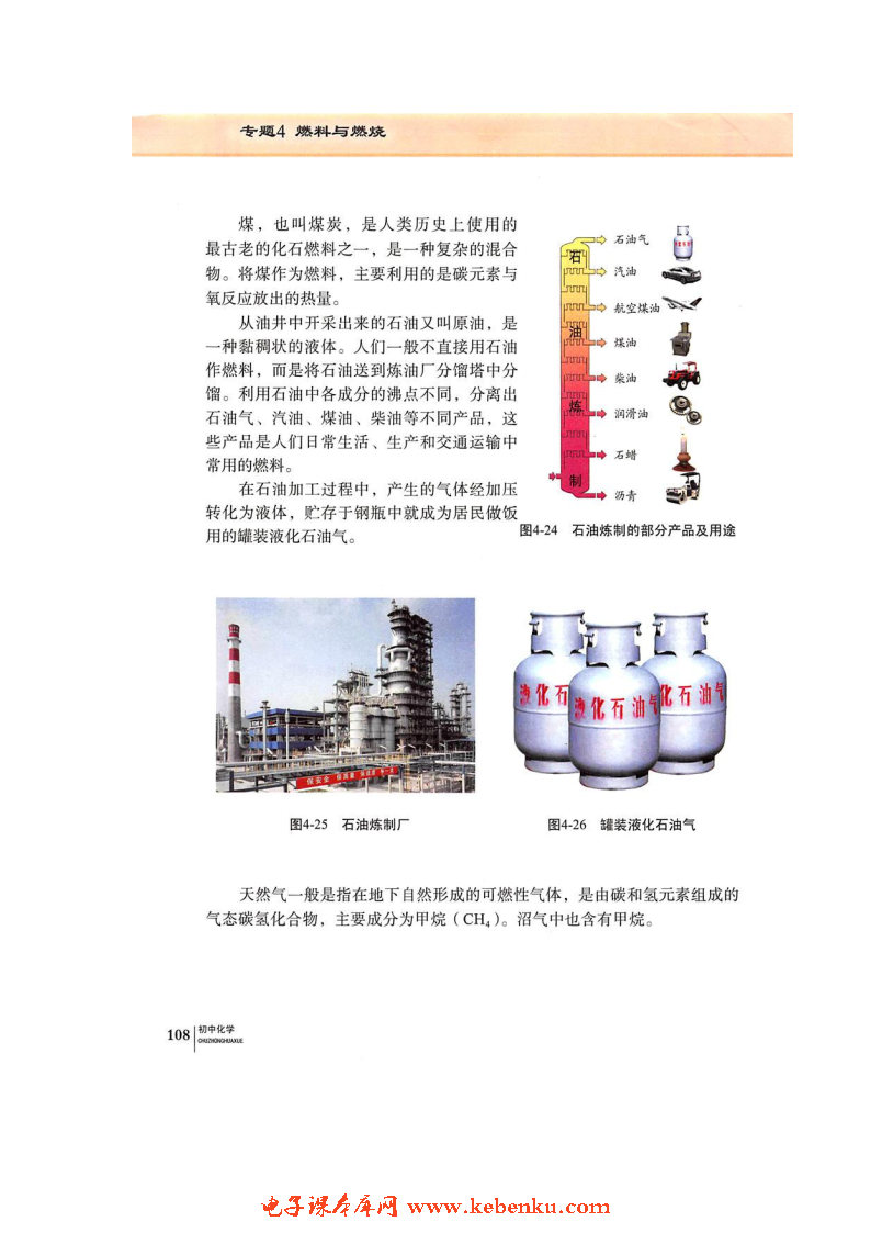 单元3 化石燃料的利用(2)