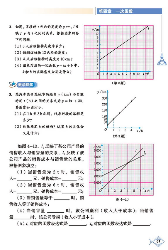 「4」.4 一次函数的应用(5)