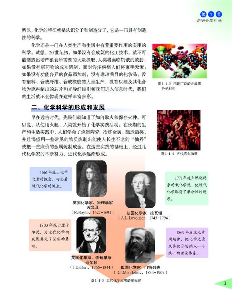 走进化学学科(2)