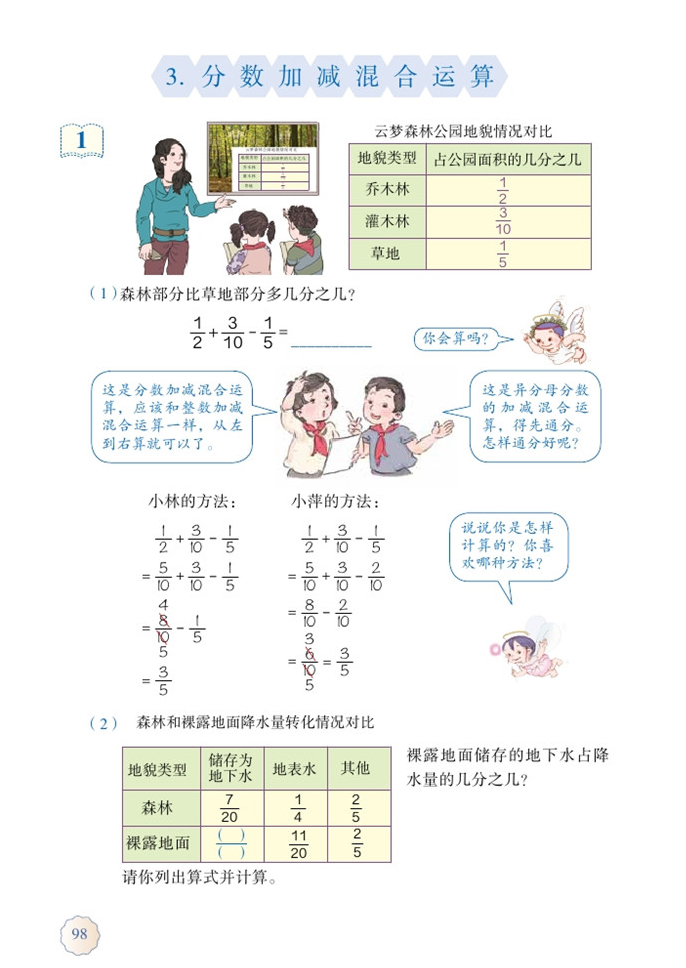 分数加减混合运算