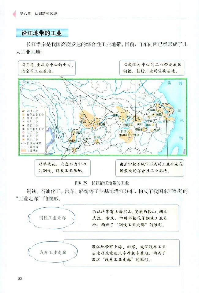 第二节 以河流为生命线的地区-长江沿(9)