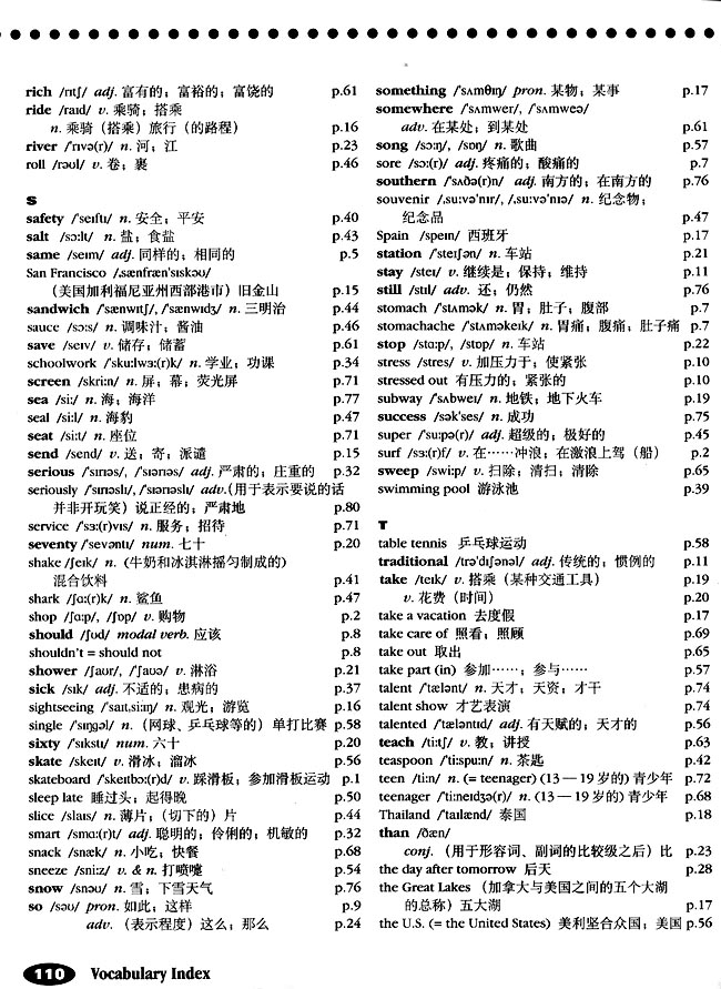 Vocabulary Inde…(6)