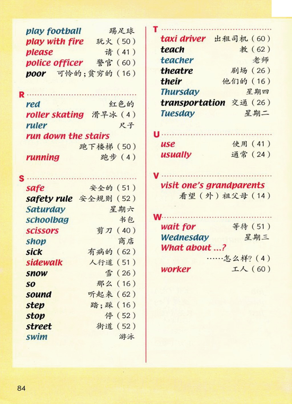 附录四 总词汇表(3)