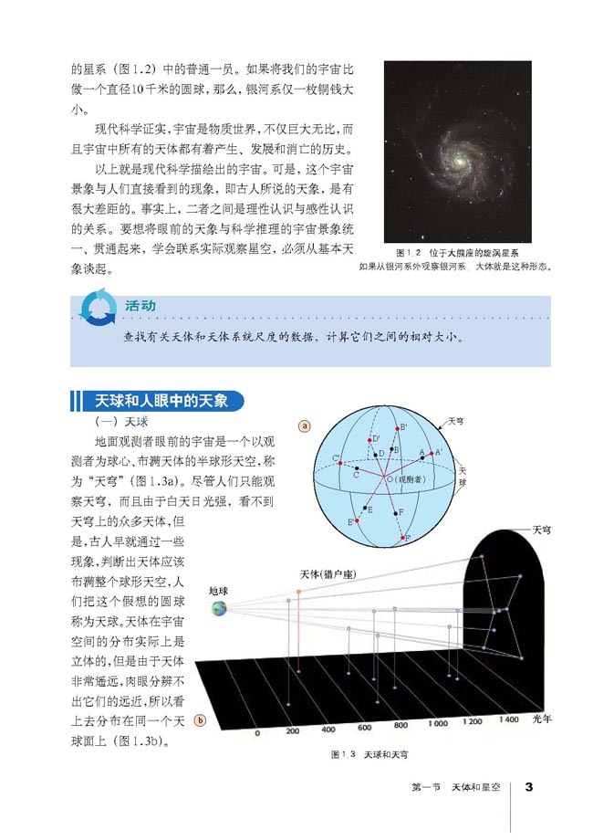 第一节 天体和星空(2)