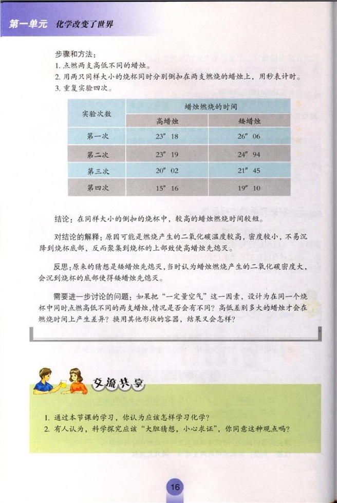 化学之旅(7)