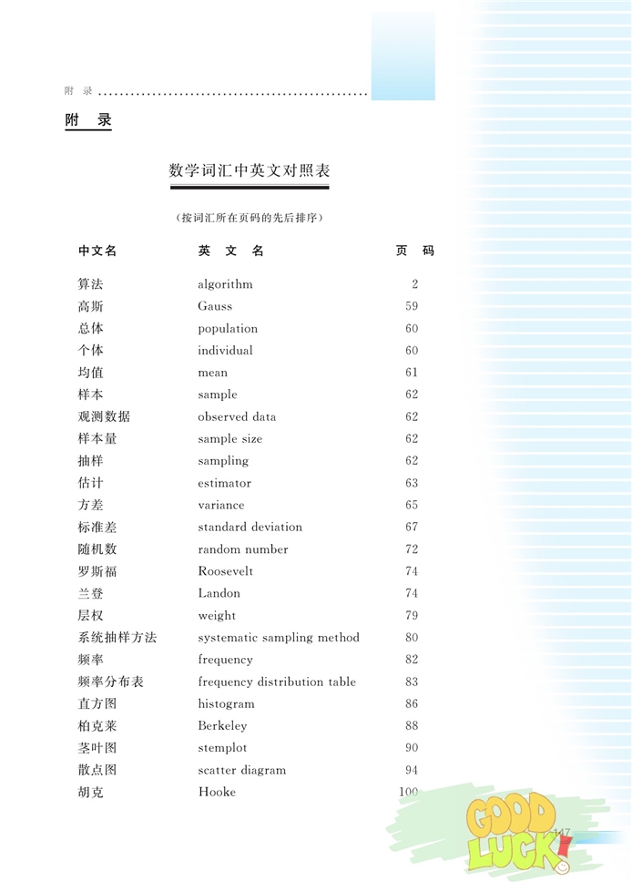 附录：数学词汇中英文…