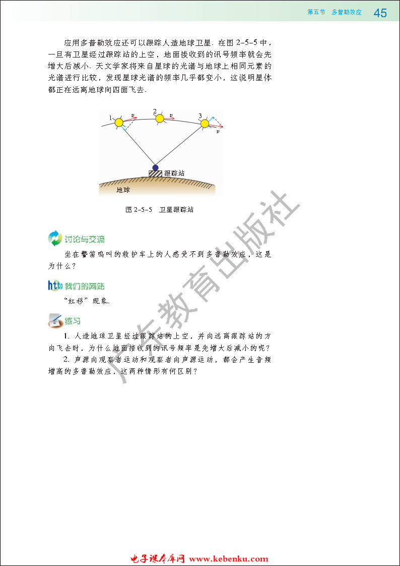 第五节 多普勒效应(3)