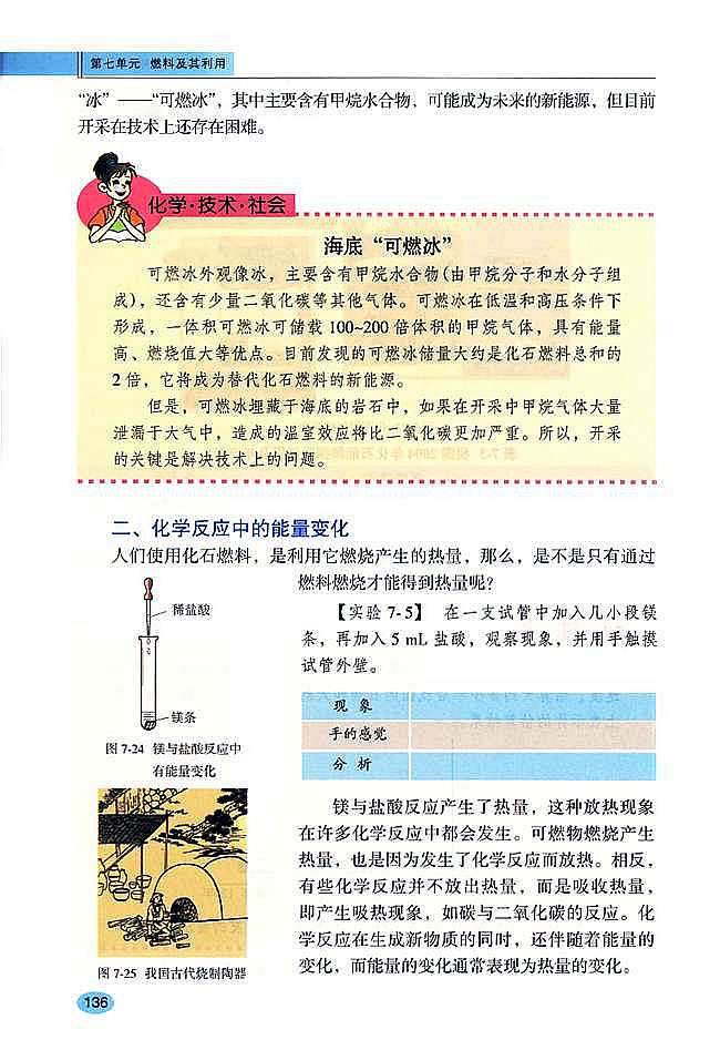 課題2 燃料和熱量(5)