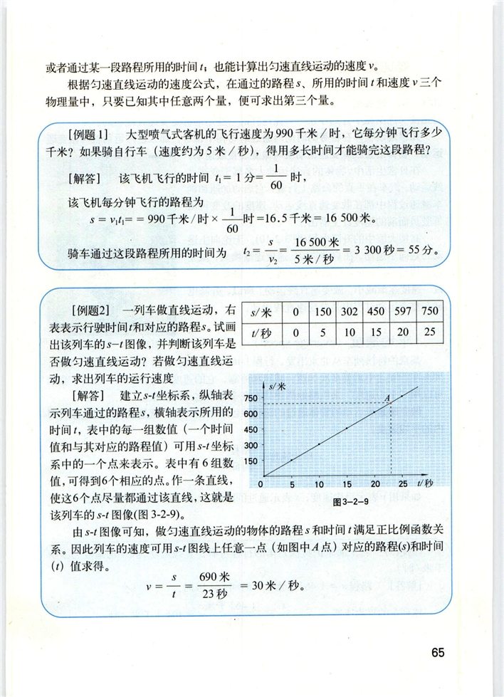 直线运动(5)