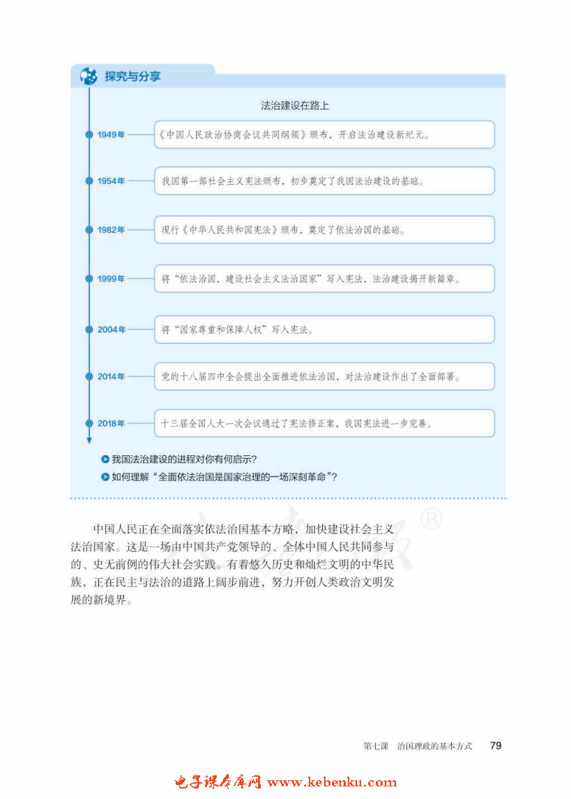 我国法治建设的历程(6)