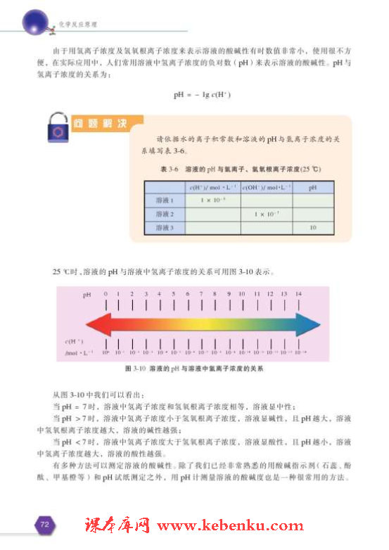 第二单元 溶液的酸碱性(4)