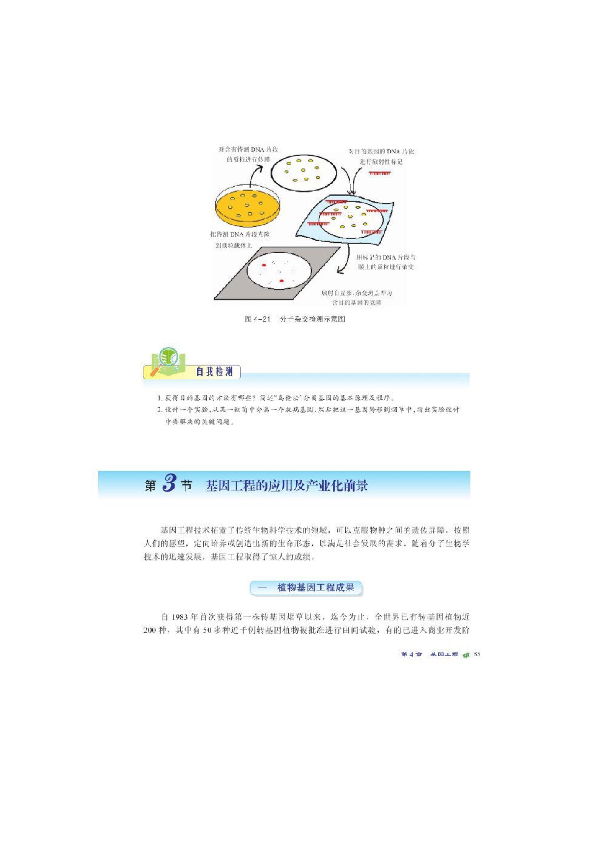 第三节基因工程的应用及产业化前景