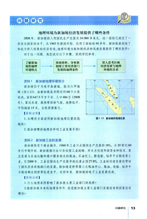问题研究 地理环境为新加坡经济发展提供了哪些条件