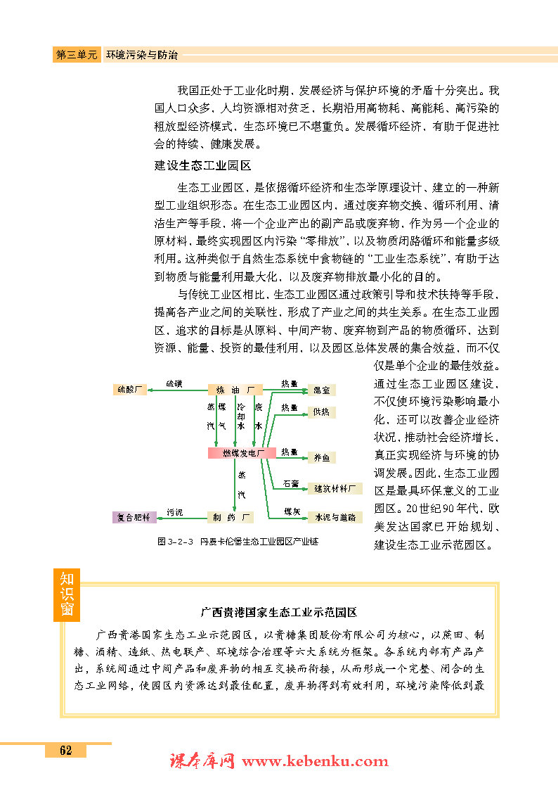 第二节 工农业污染的防治(4)