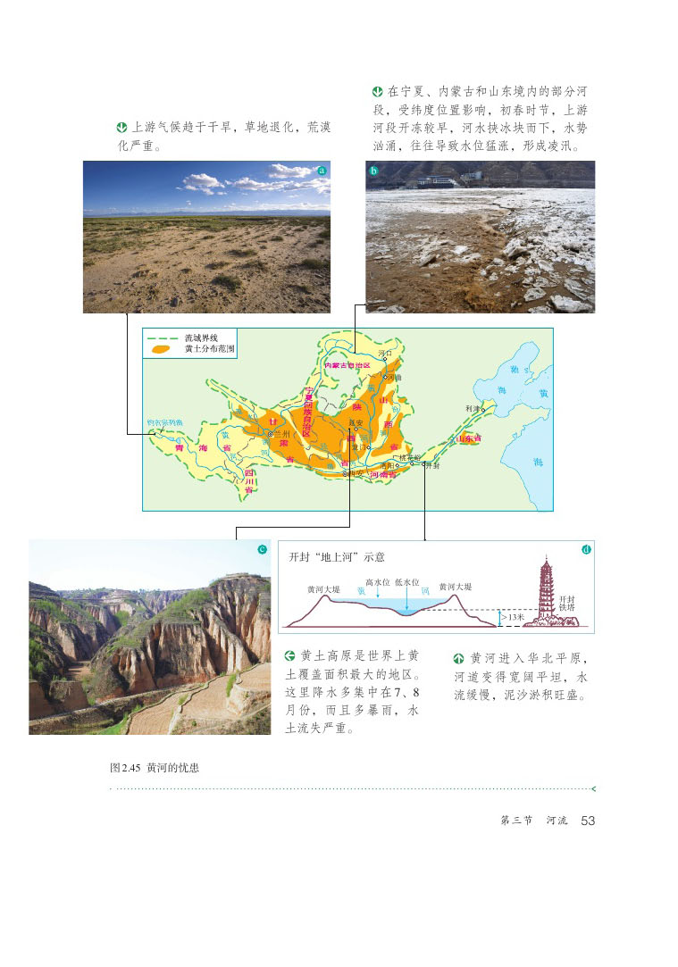 第三节 河流(12)