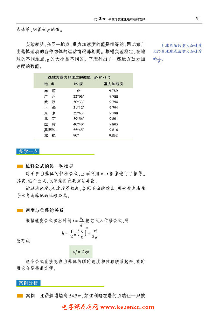 「2」.2 自由落体运动的规律(3)