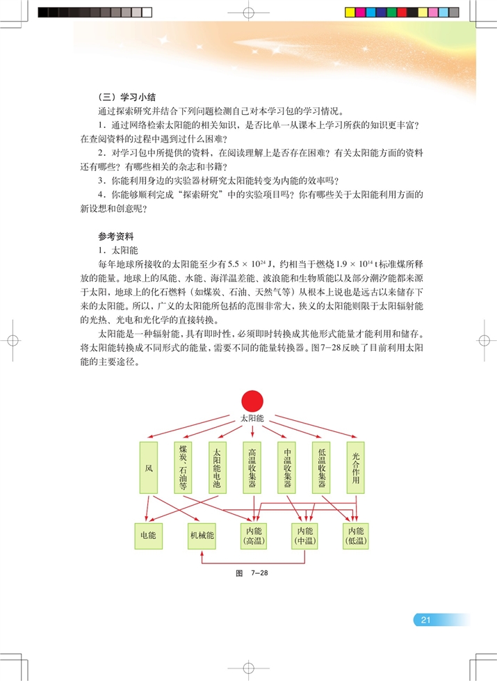 学习包-太阳能的利用(5)