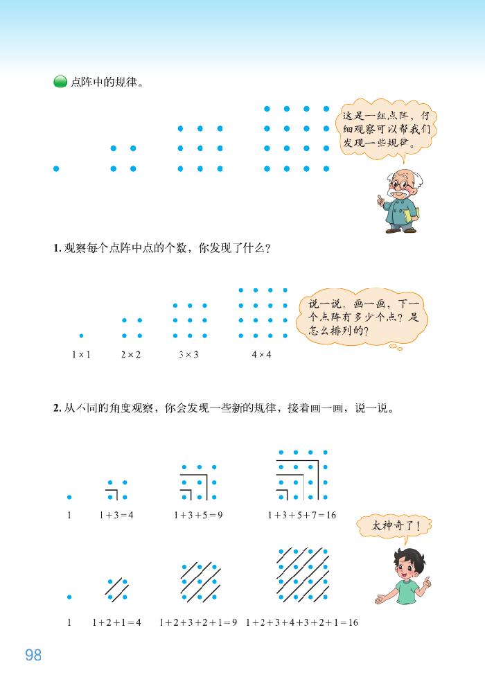 数学好玩(5)