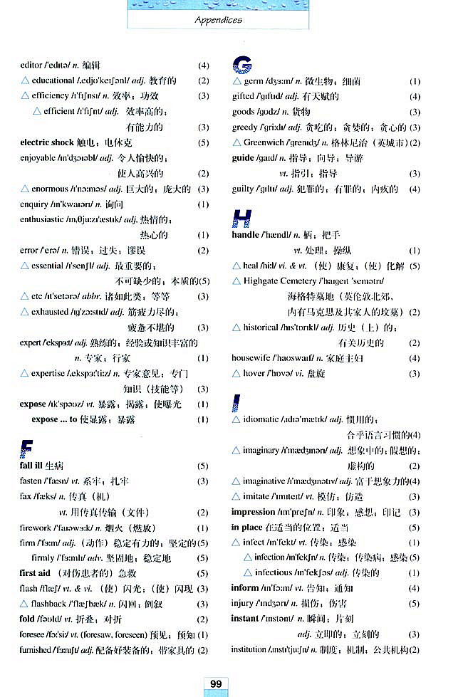 Vocabulary(词汇表)(3)