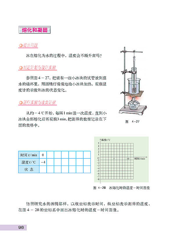 探究熔化和凝固的特点(2)