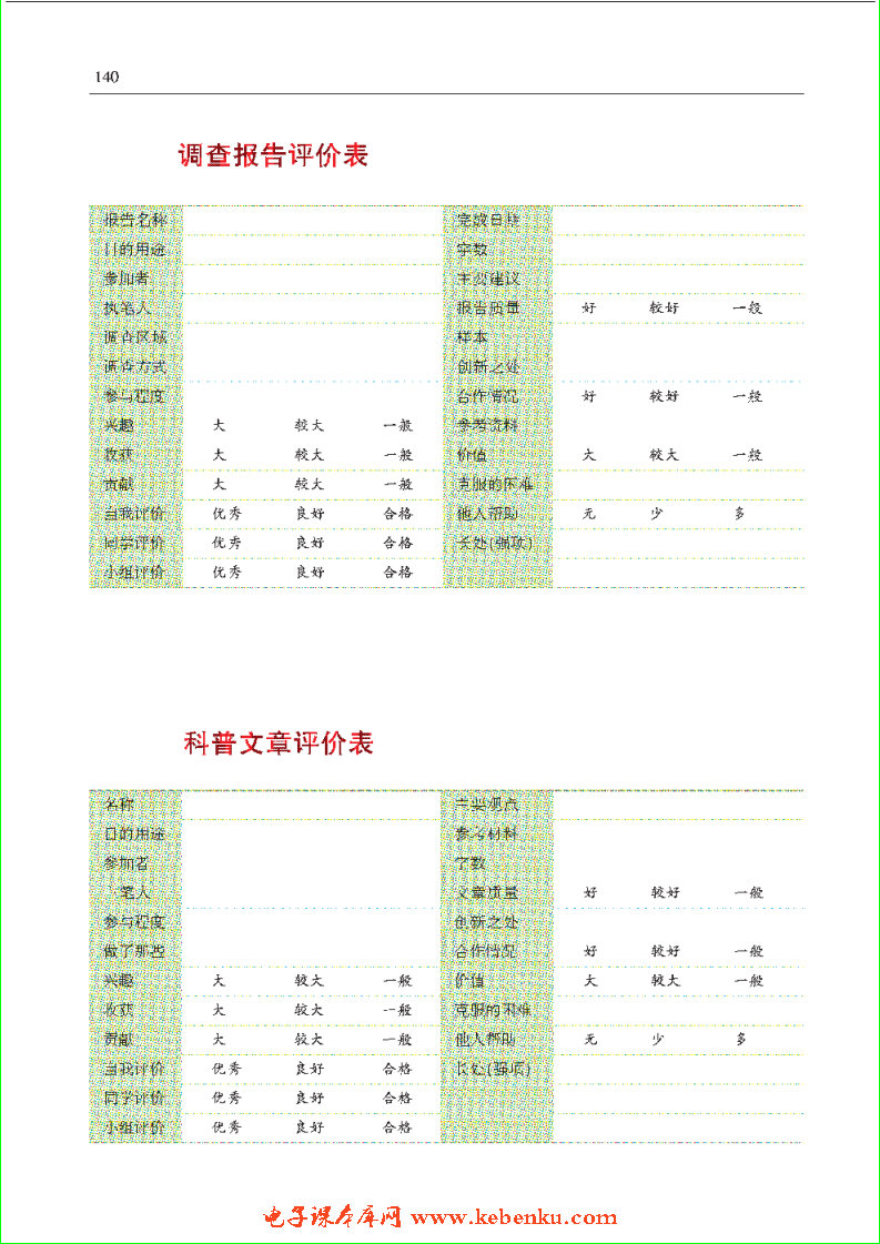 总结与评价 科技成果展示报告会(3)