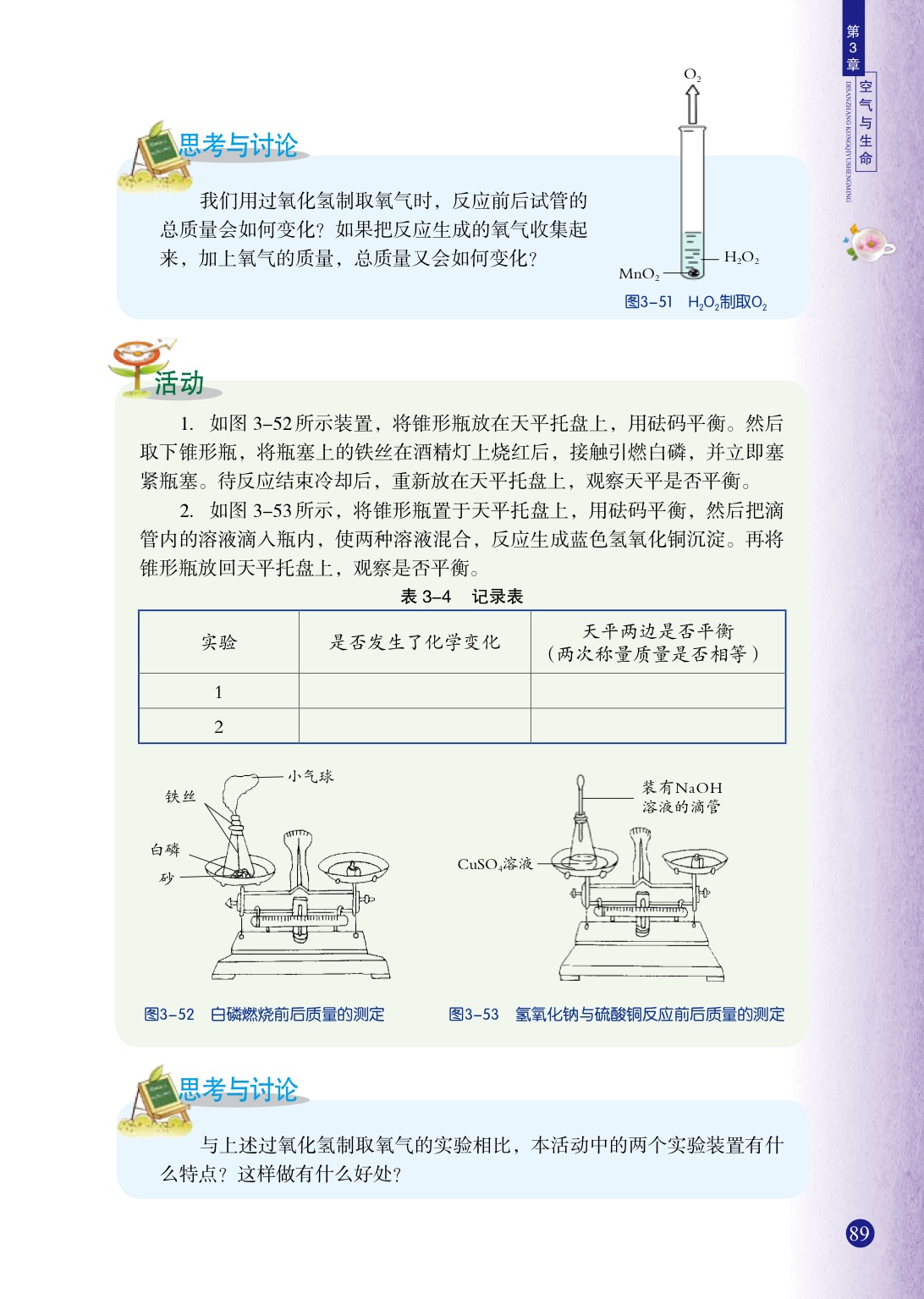 「3」 化学方程式(2)