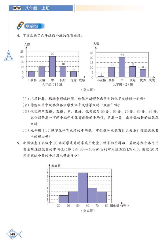 「6」.3 从统计局图分析数据的集中趋势(4)