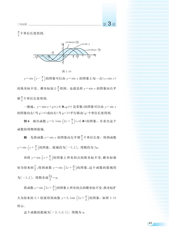 函数y=Asin(ωx+φ)的…(7)