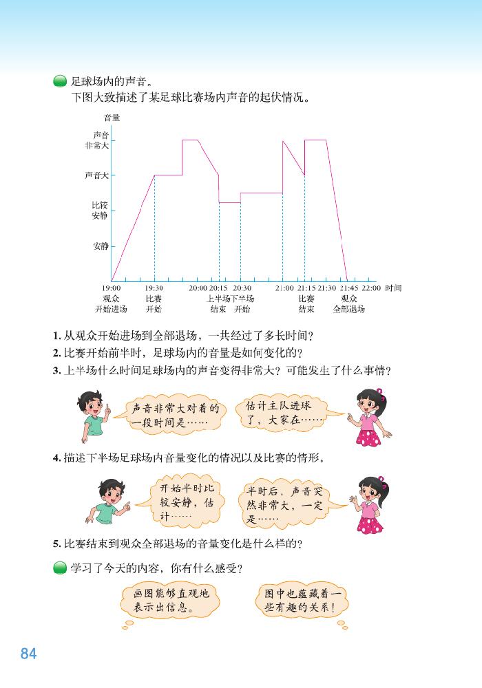 数学好玩(5)