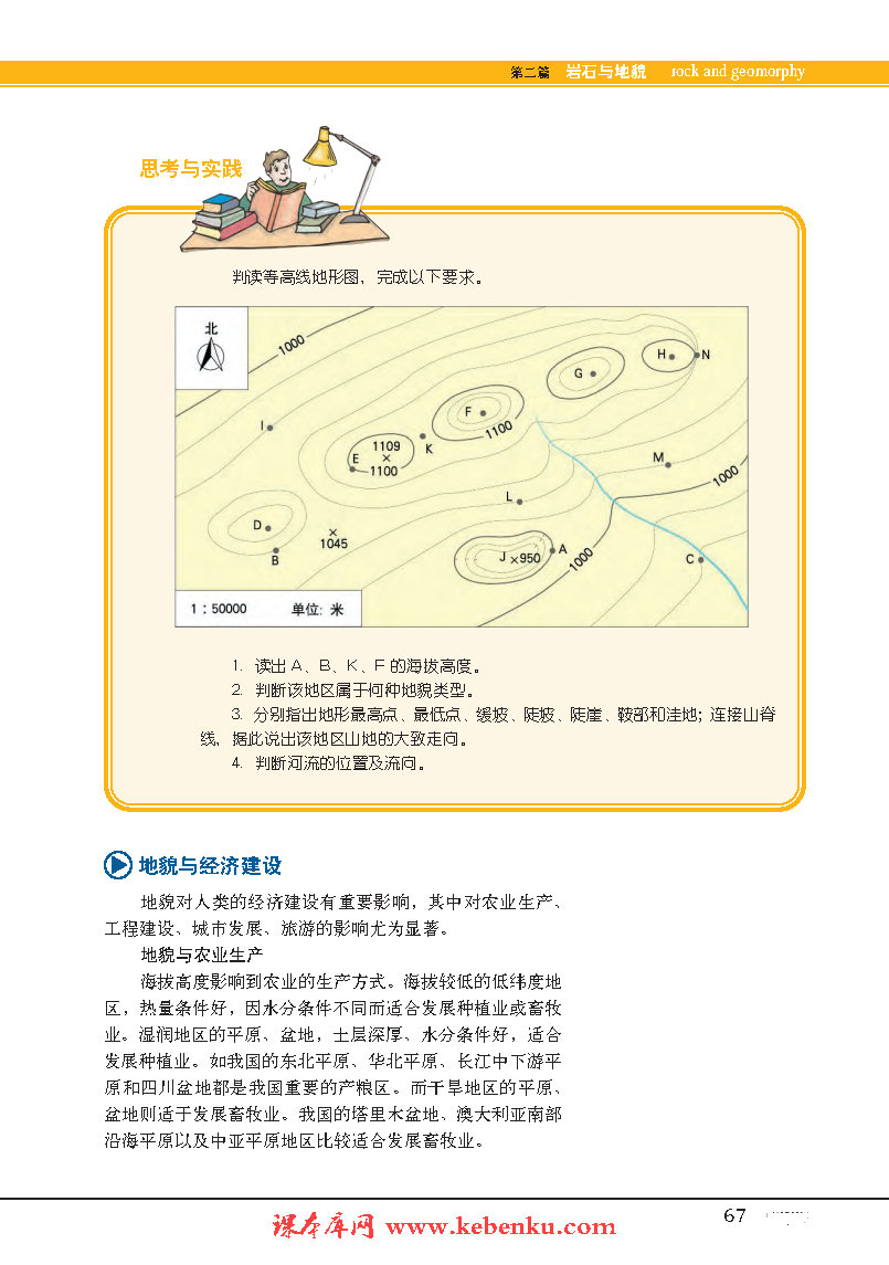 專題7 地貌(8)