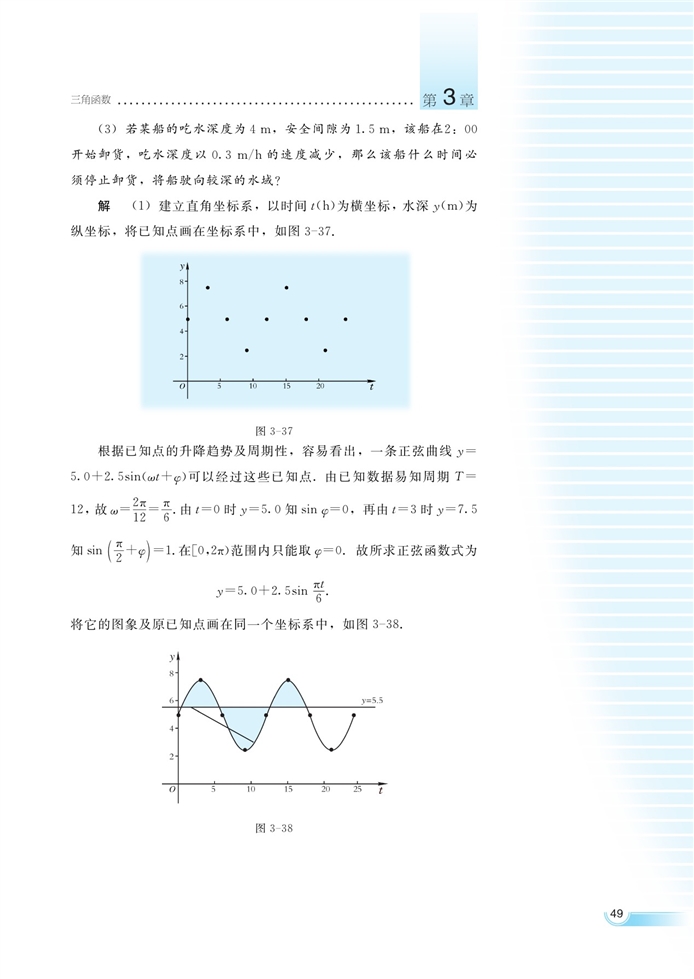 函数y=Asin(ωx+φ)的…(13)