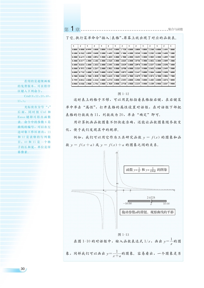 函数的概念和性质(15)