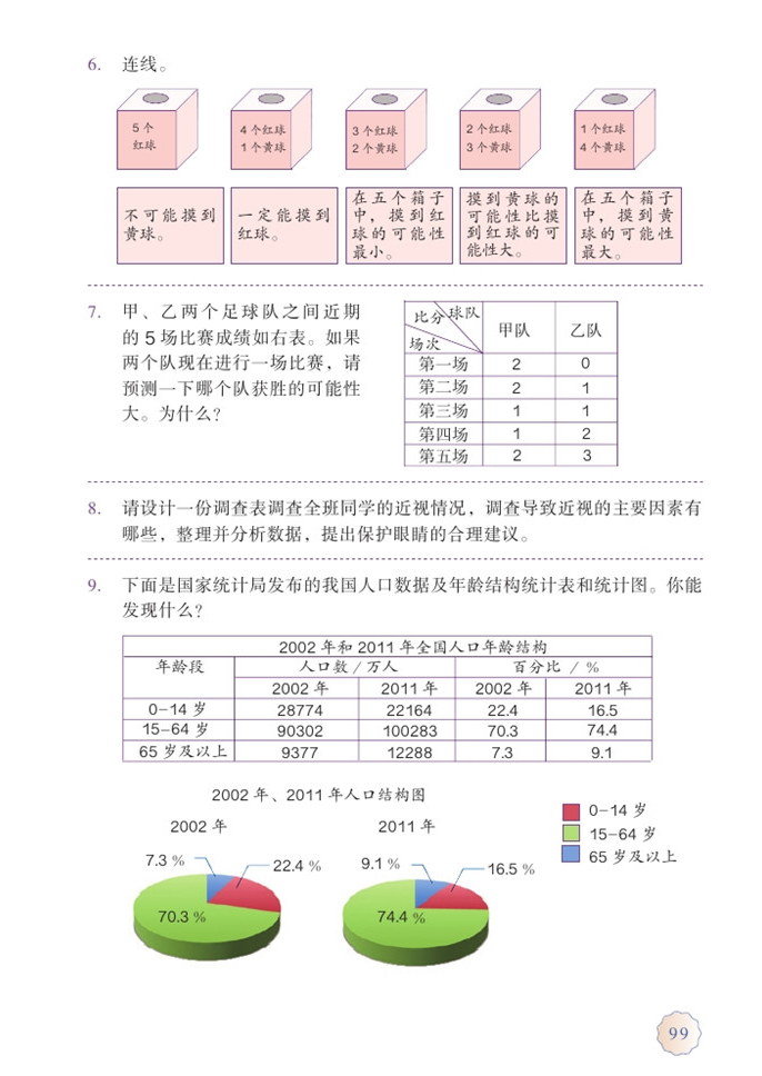 练习二十一(2)