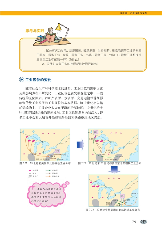 工业区位于工业区(5)