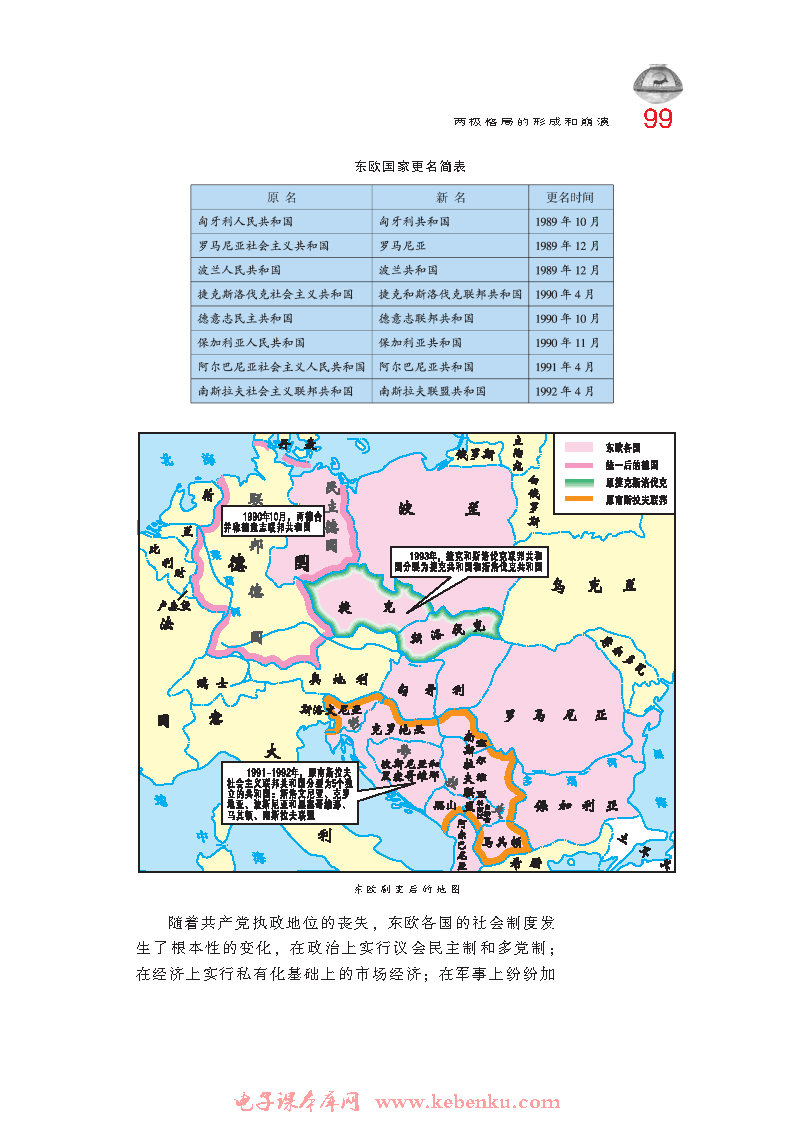 第15課 東歐劇變和蘇聯(lián)解體(4)