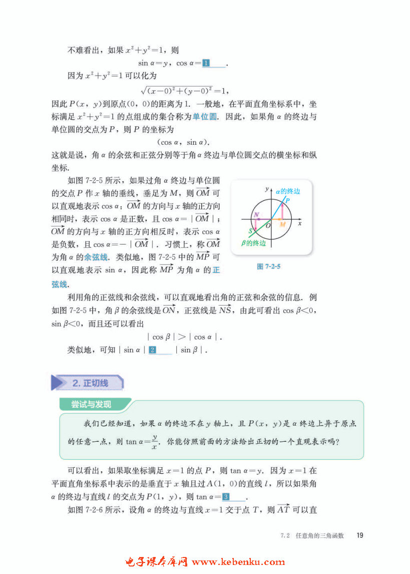 「7」.2.2 单位圆与三角函数线(2)