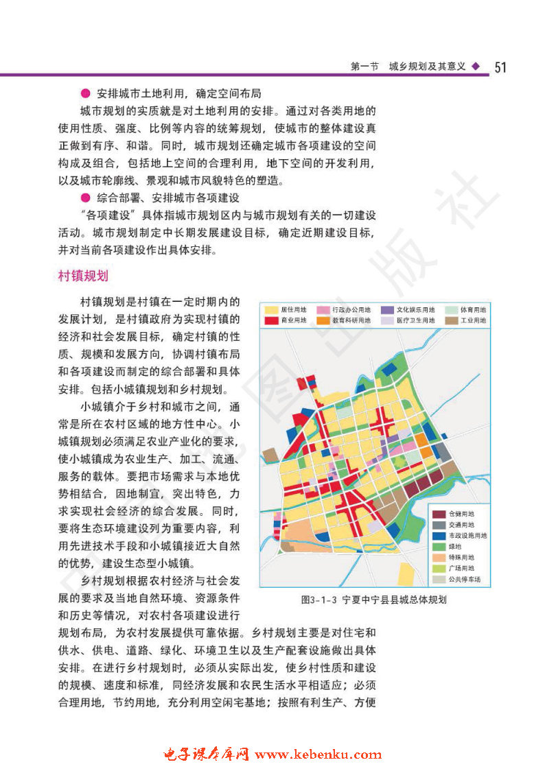 第一节 城乡规划及其意义(4)