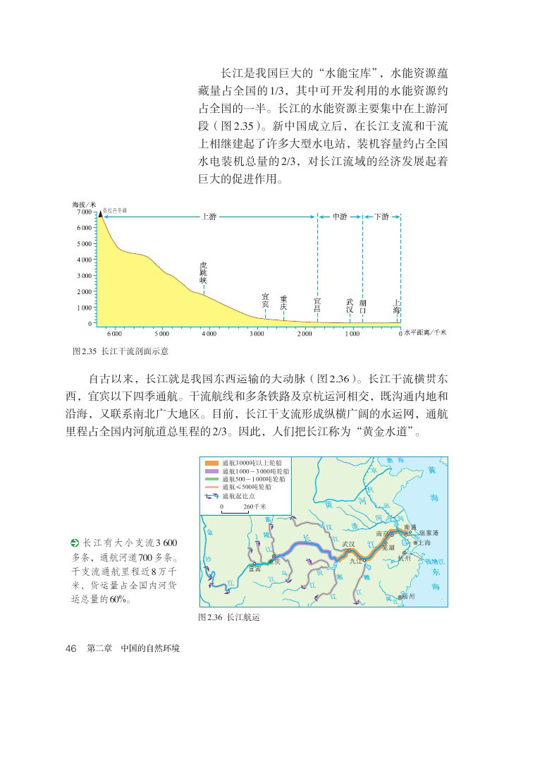 第三节 河流(5)