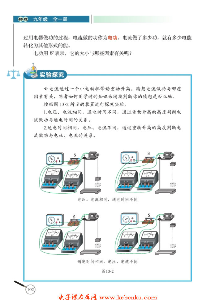 一、电能和电功(2)