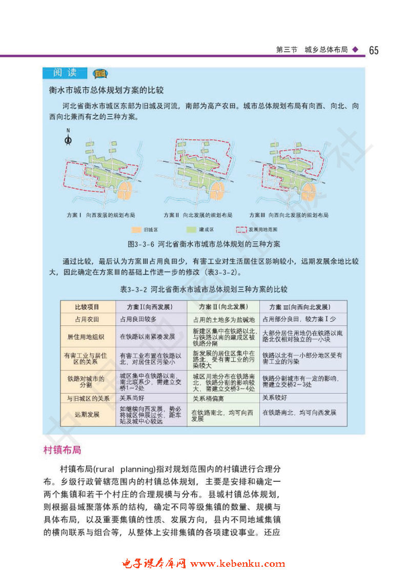 第三节 城乡总体布局(5)