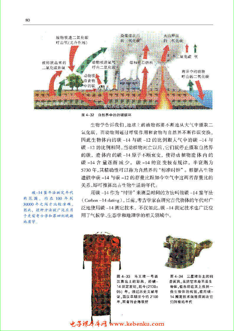 「4」.3 碳—14测定技术与衰变(4)