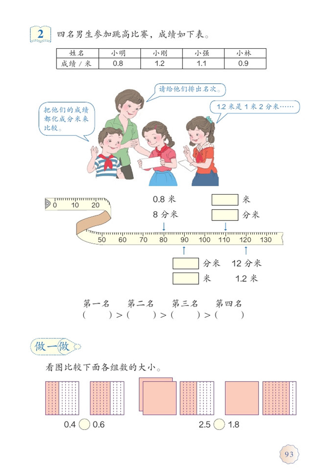 「7」.小數(shù)的初步認識(3)