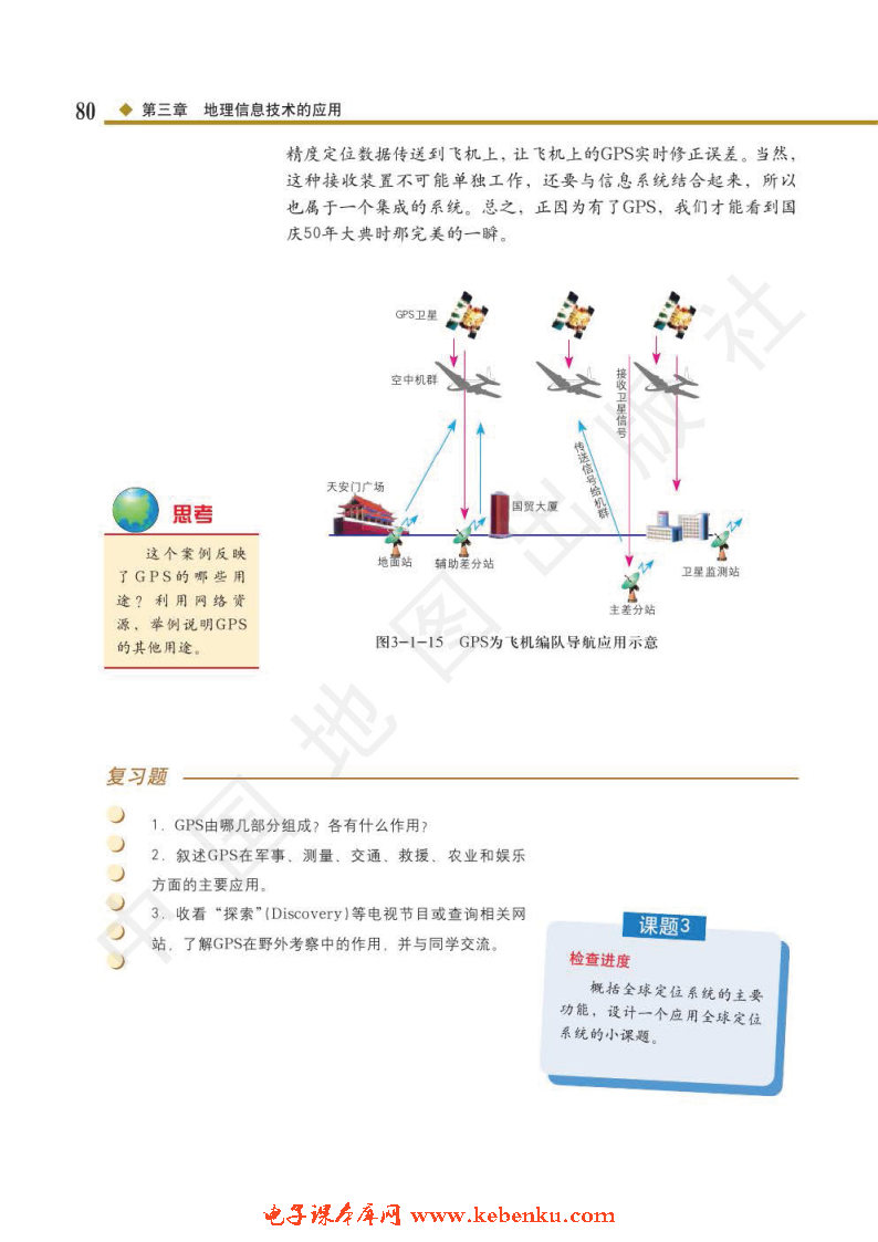 第一节 全球定位系统的应用(7)