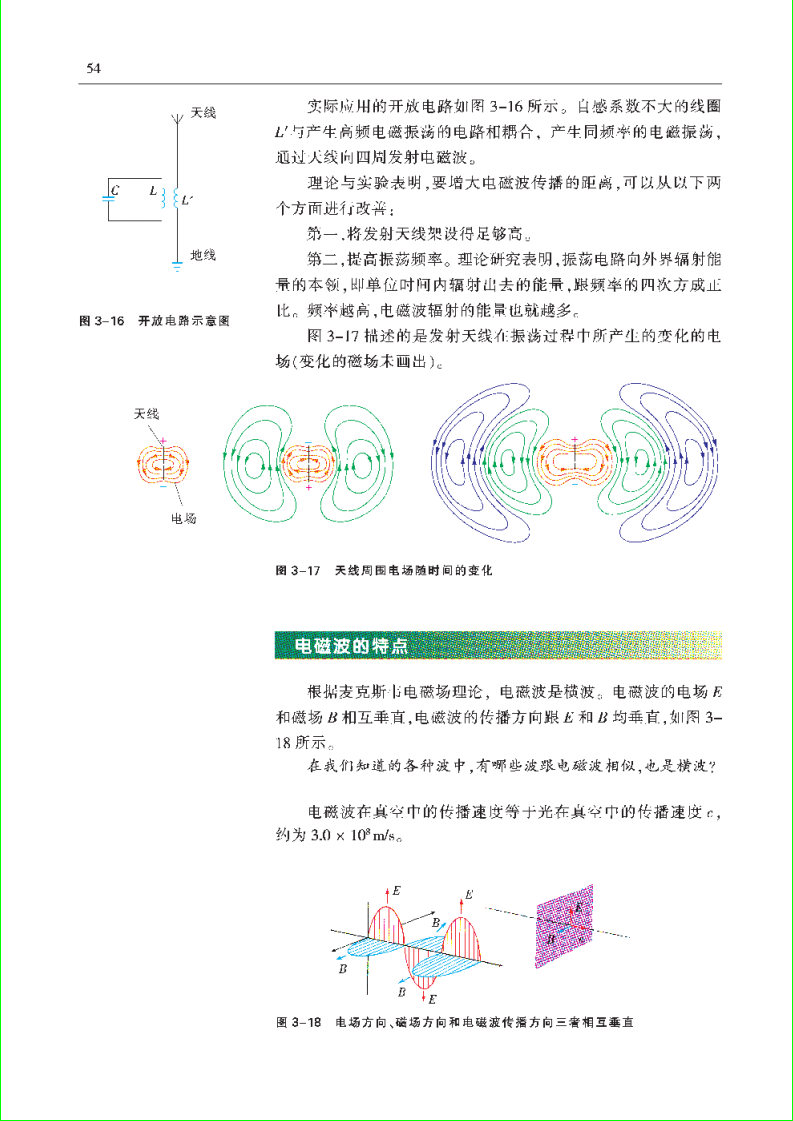 「3」.2 电磁波的发现(5)