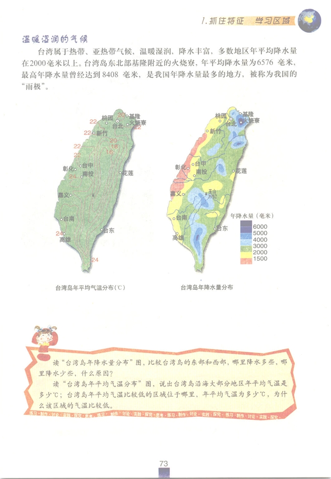 抓住特征 学习区域(17)